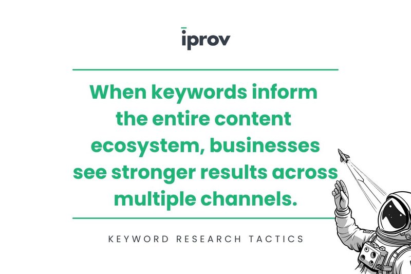 keyword research tactics