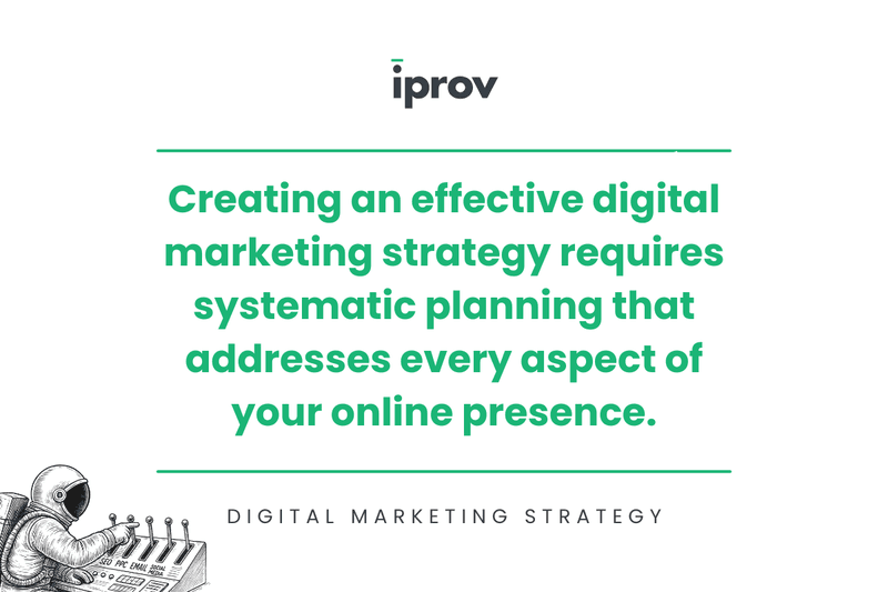 digital marketing strategy