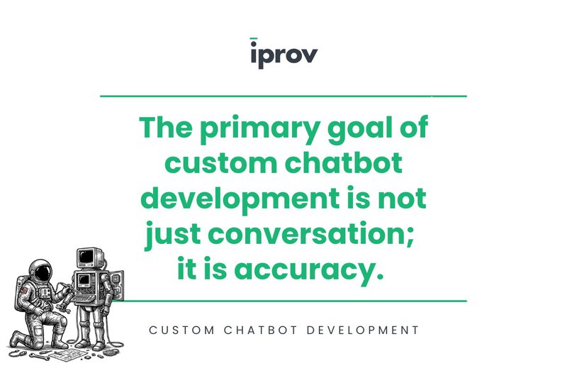 custom chatbot development