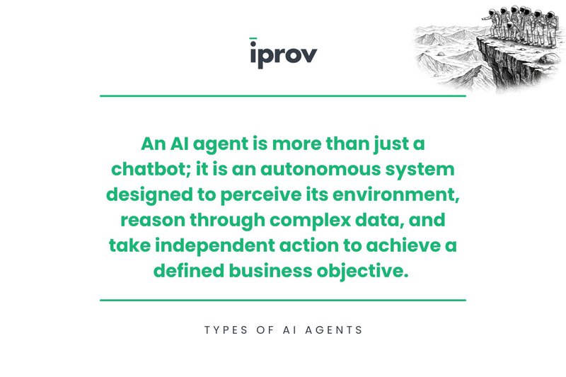 types of ai agents